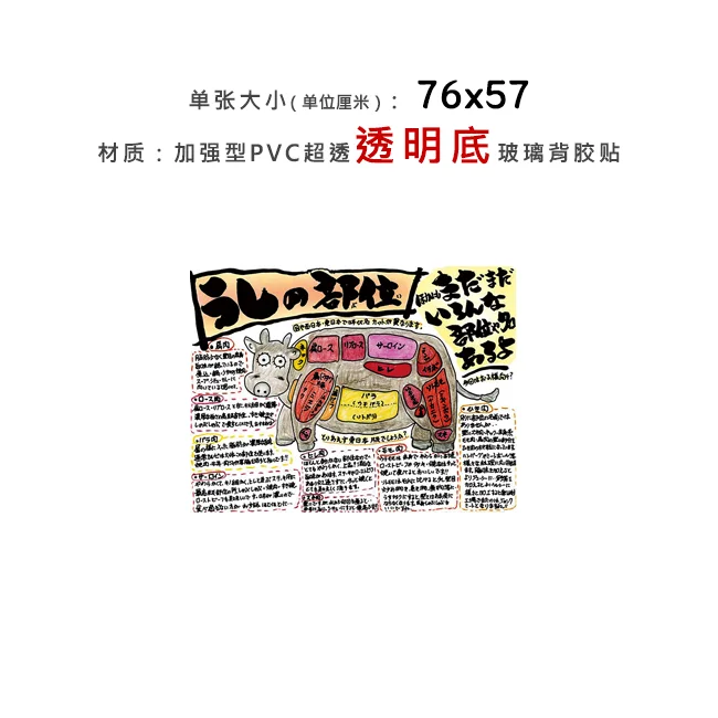 Прозрачный стеклянный клей японский магазин Izakaya Yakitori ресторан наклейка плакат