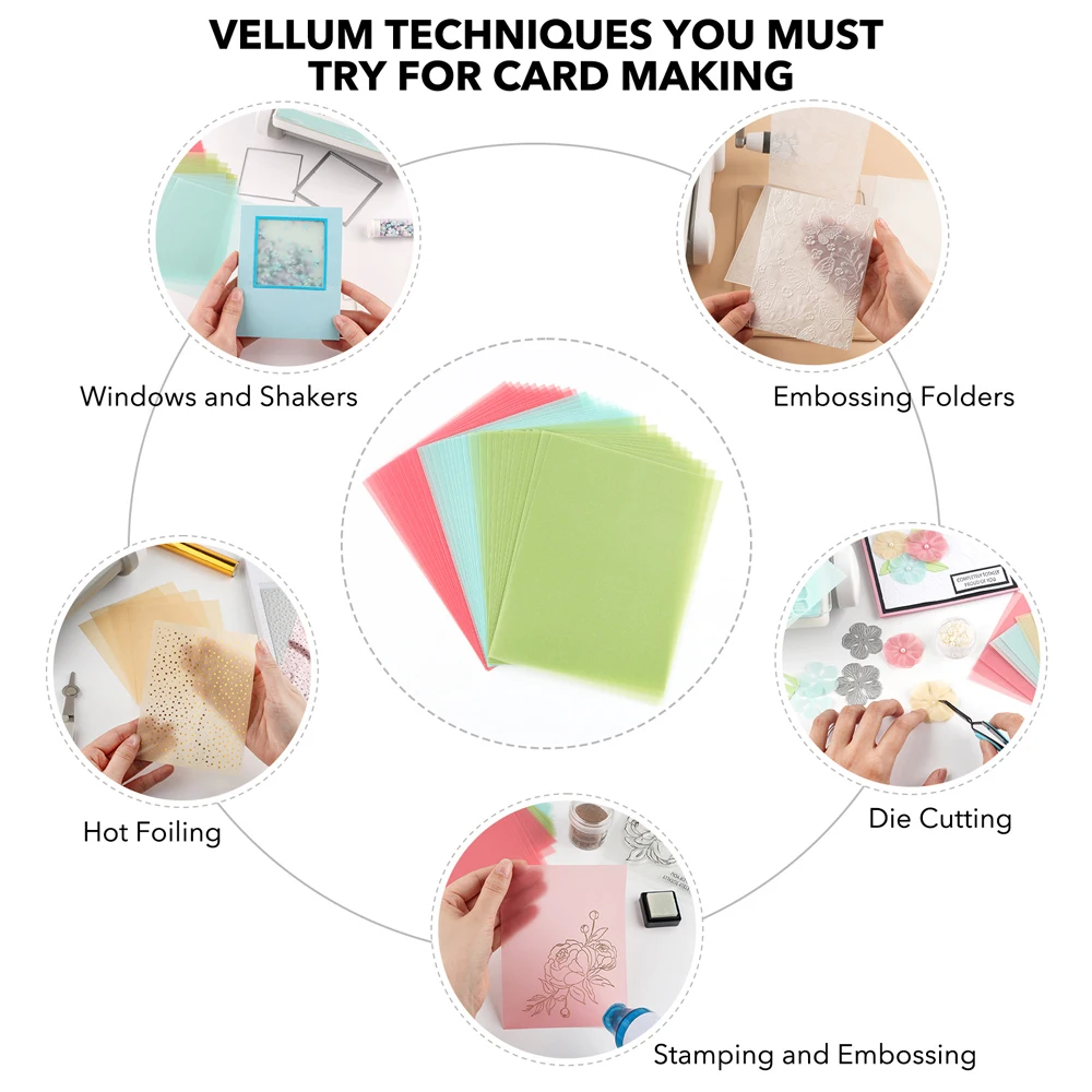 Красочные матовые гладкие пергаментные бумажные листы для изготовления карт