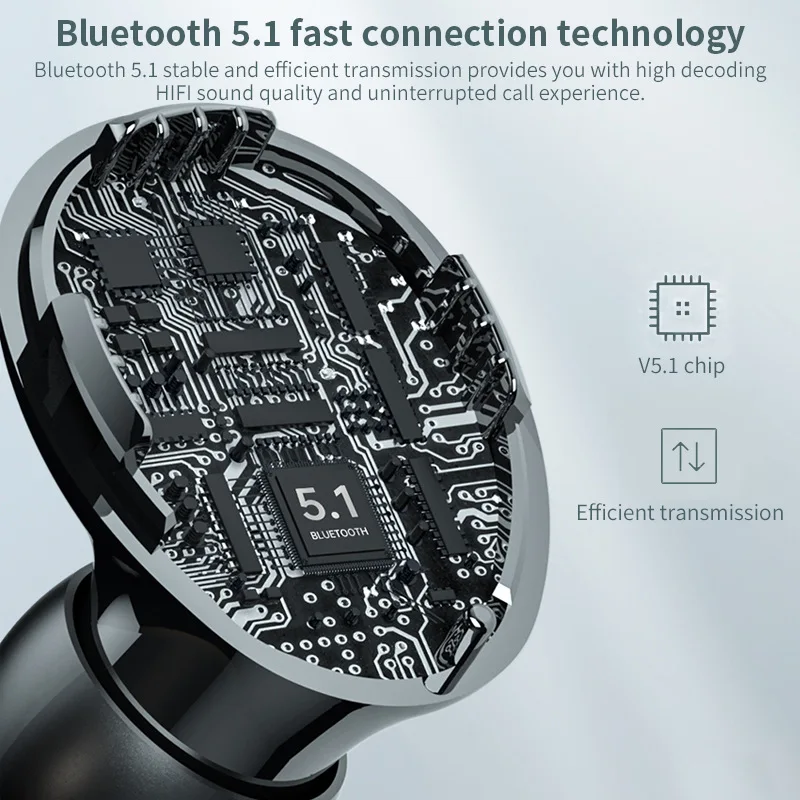 TWS-стереонаушники с поддержкой Bluetooth 5 1 и зарядным футляром на 1200 мА · ч |