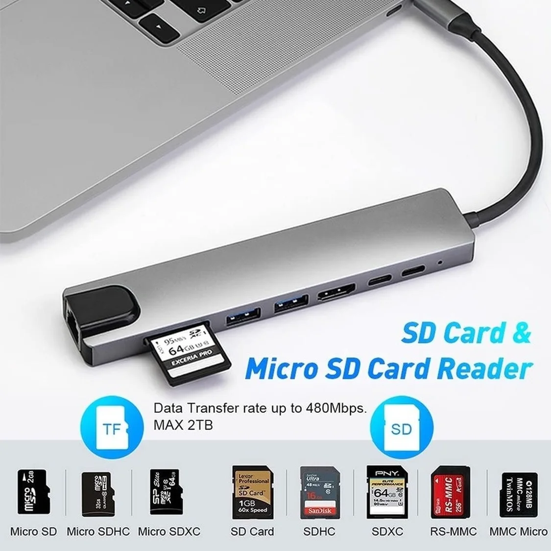 USB-концентратор 8 в 1 для Macbook адаптер ПК PD зарядка портов док-станция RJ45 HDMI