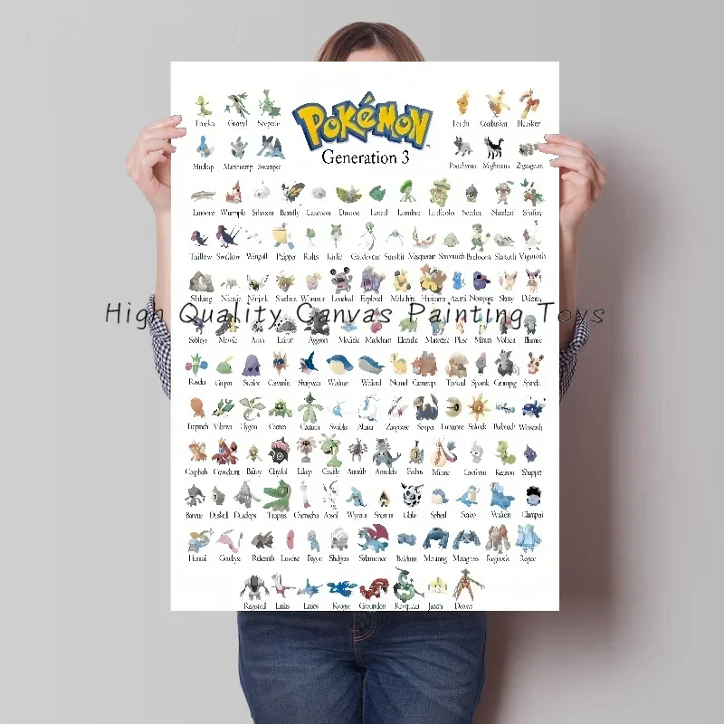 Картина на холсте с изображением покемона Пикачу