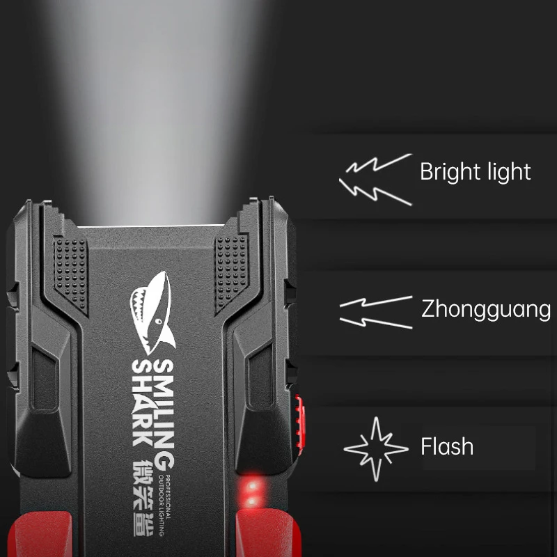 

Мощный фонарик, внешний портативный фонарик с Usb-зарядкой, светодиодный фонарик, водонепроницаемый фонарик для кемпинга, походов