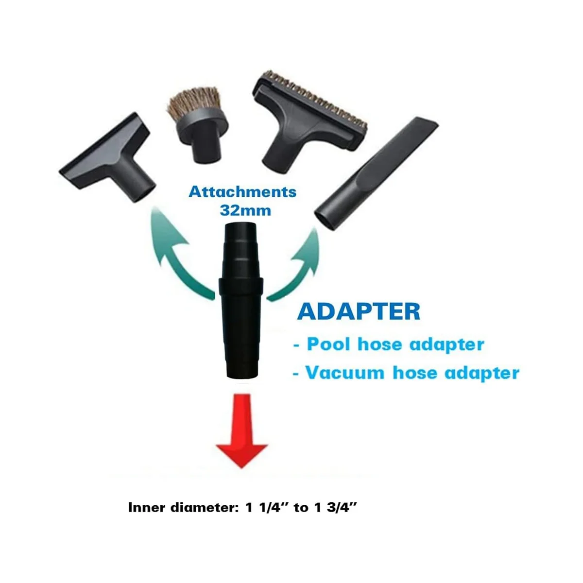 Адаптер для вакуумного шланга 1-3/8 дюйма или 1-1/4 редуктор соединителя от 35 мм/38 мм/42