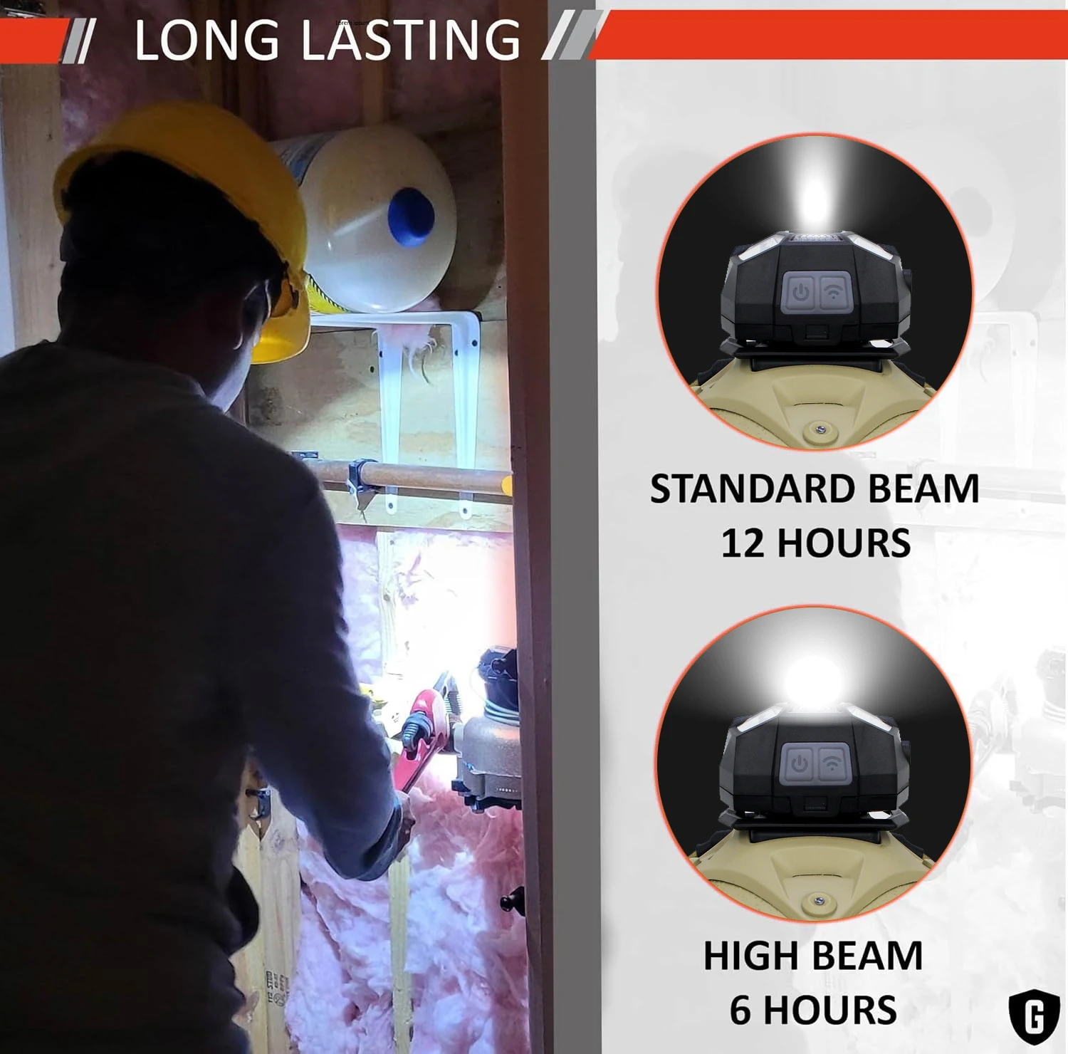 JOAXOR перезаряжаемый жесткий фонарь с датчиком освещенности для пожарного шлема