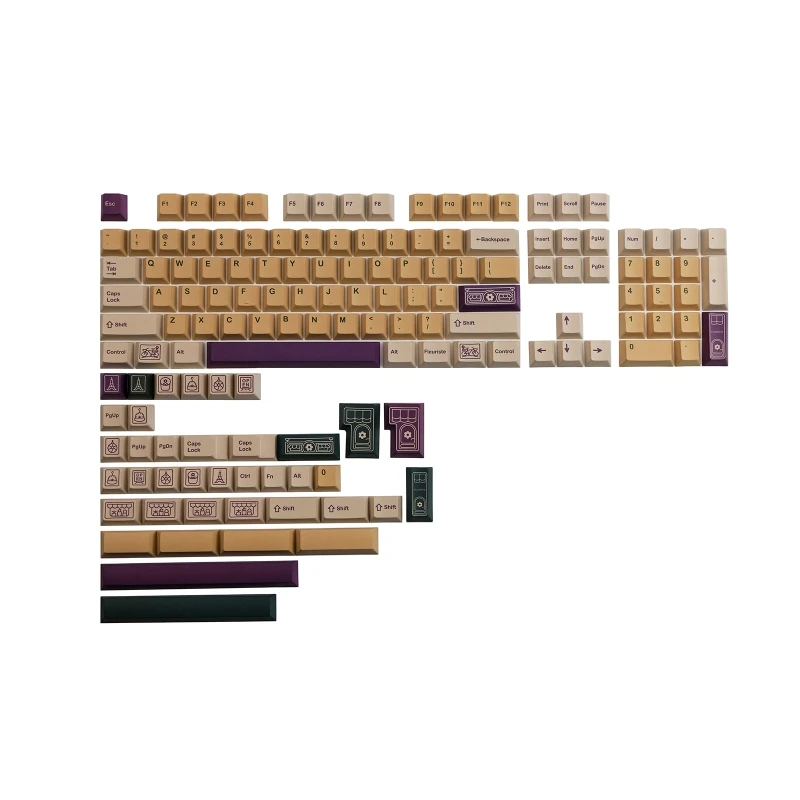 

143-Key Cherry Profile Keycap Florist Thick PBT Dye Subbed Keycaps For MX Switches Gaming Mechanical Keyboard for Key Ca