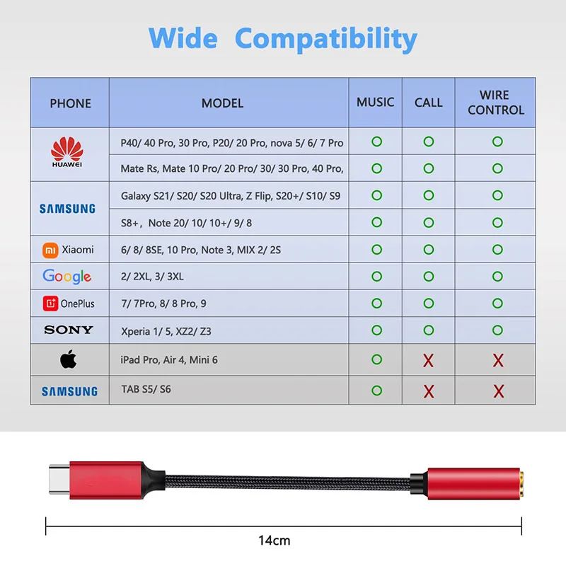 Адаптер для наушников с USB C на 3 5 мм аудиоадаптер типа Aux Samsung Galaxy S22 S21 Ultra S20 Plus fe Ipad