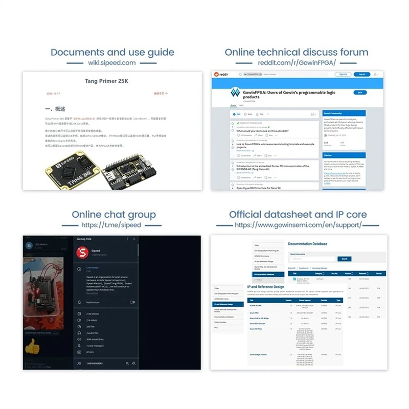 Tang Primer 25K GOWIN GW5A RISCV FPGA Макетная плата PMOD SDRAM Прочный Простой в использовании