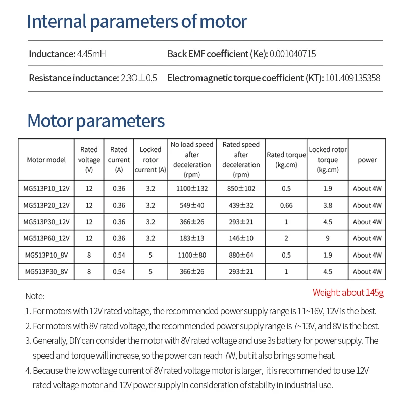 Редукционный двигатель постоянного тока WHEELTEC с энкодером Холла GMR измерение