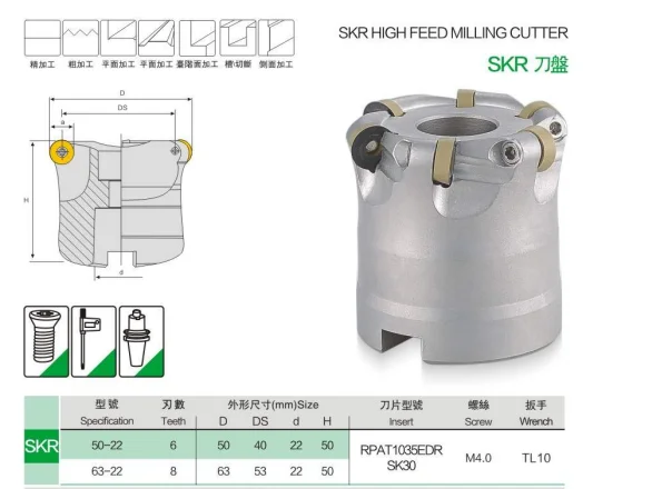 

R5 Threaded shank end mill bodies whirling milling SKR5R 50-22-6T SKR5R-63-22-8T related insert:RPBS1035