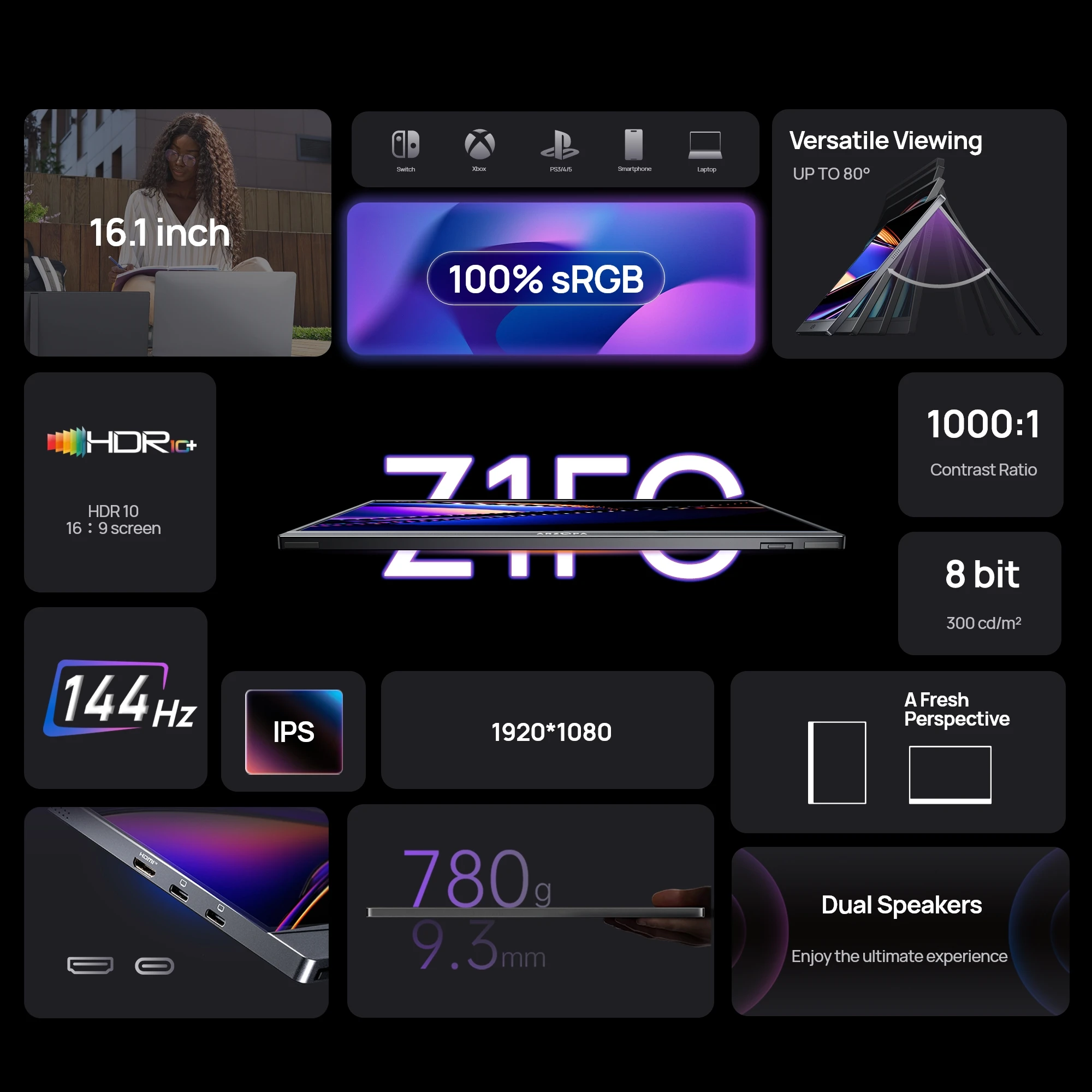 Фото ARZOPA Z1FC серый портативный монитор 16,1″ FHD 1080P IPS, 144 Гц, HDR10, 100% sRGB, HDMI/USB-C, 780 г, 9,3 мм, с чехлом, второй экран для ноутбука, ПК, Mac, PS5, Xbox, Switch, игр и работы №2