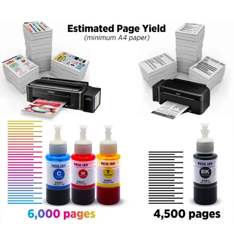 

003 ET чернила для заправки красителя для принтера Epson L3100/L3110/L3150/L3160/L3101/L4150 003 чернила для красителя T502 101 чернила для красителя