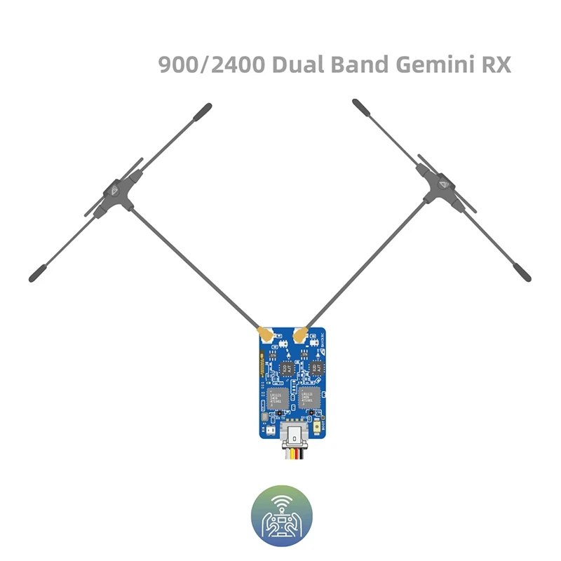 Двухдиапазонный Gemini RX 900 МГц/2 4 ГГц для FPV-приемника дрона разнообразная двойная