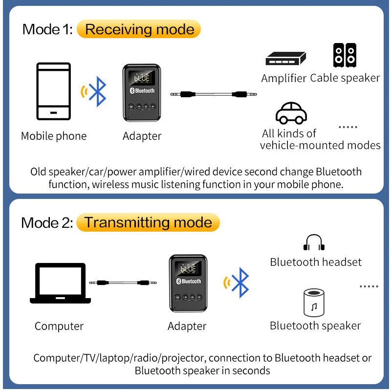 Bluetooth 5 0 приемник аудиопередатчика с ЖК-дисплеем разъем 3 мм Aux беспроводной