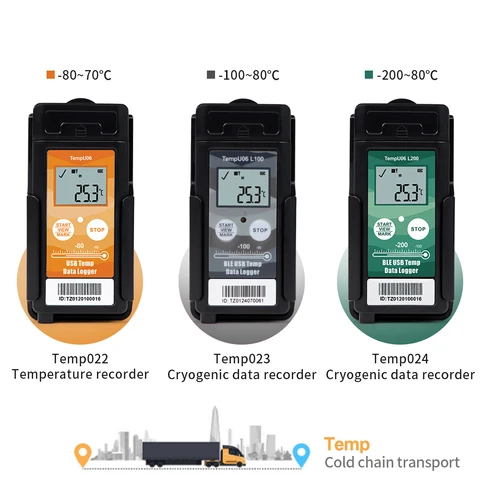 USB-Регистратор температуры mpu06 с Bluetooth, устройство для регистрации температуры, PDF-отчет, ультра-низкотемпературный монитор для холодной цепи