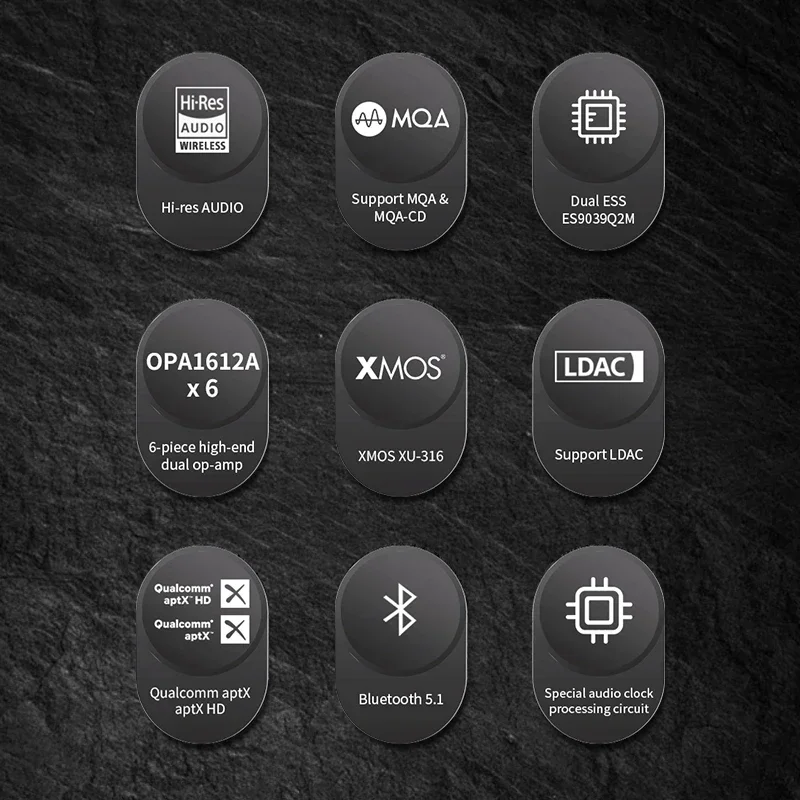 SMSL RAW-MDA1 Dual ES9039Q2M декодер поддерживает MQA MQA-CD LDAC Bluetooth 5 1 Hi-res DAC с дистанционным