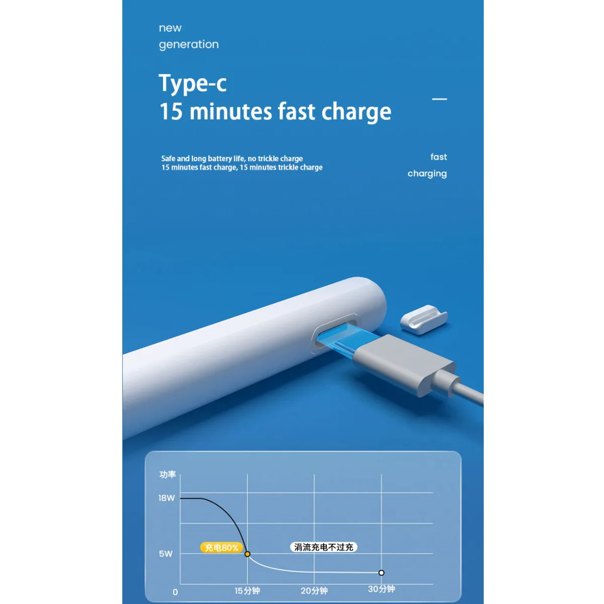 JD40 для iPad карандаш модели 2018 дюйма A2014/A1895/a1983. Gen Pen Apple Pencil 2 1 2022-2018 - купить по