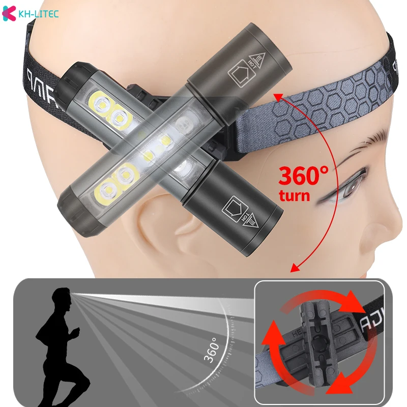 Рисунок 3 - Мини-перезаряжаемый мощный фонарик