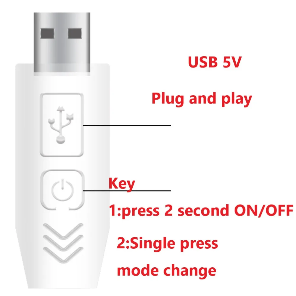 2 шт. декоративные треугольные глаза для автомобиля USB 5 В