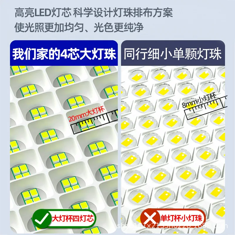 Солнечная панель на солнечной батарее