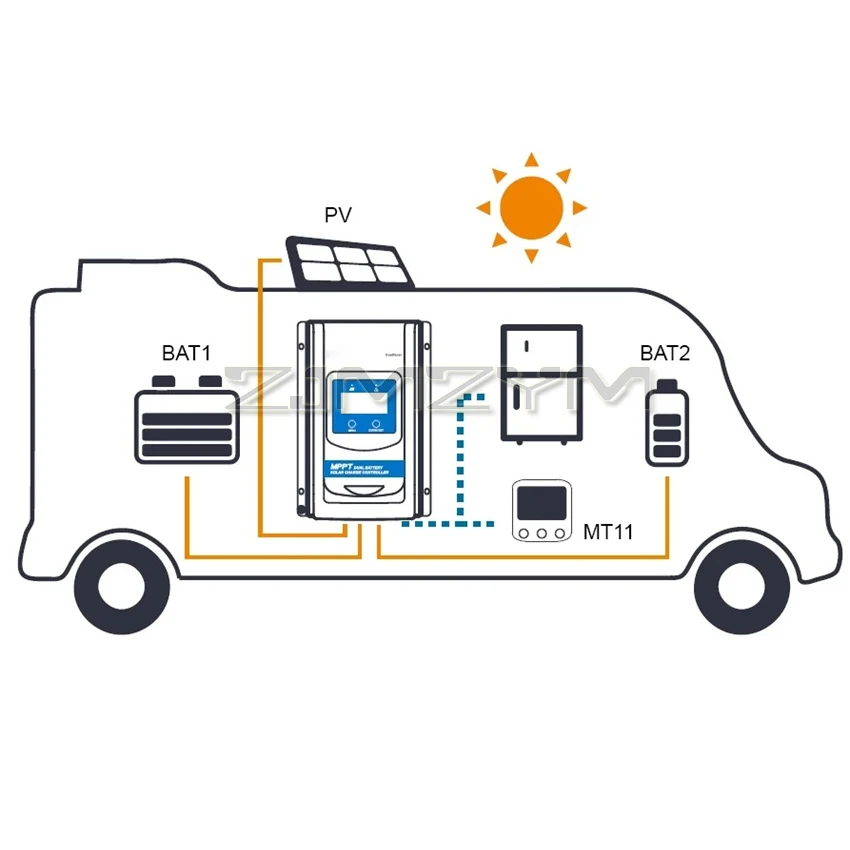 Двухэлементный солнечный контроллер MPPT 30 А 2/24 В постоянного тока для