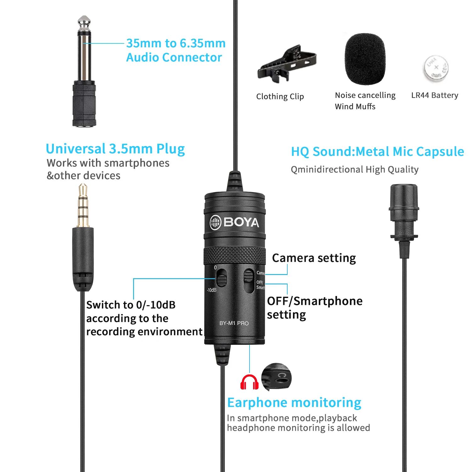 BOYA BY-M1 PRO 6 м портативный конденсаторный всенаправленный монитор петличный