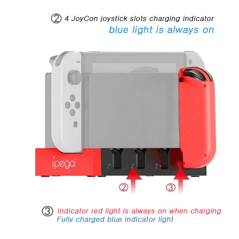 Зарядная Док-станция Nintendo Switch Joy Con С 4-слотовым Зарядным Устройством Совместимая