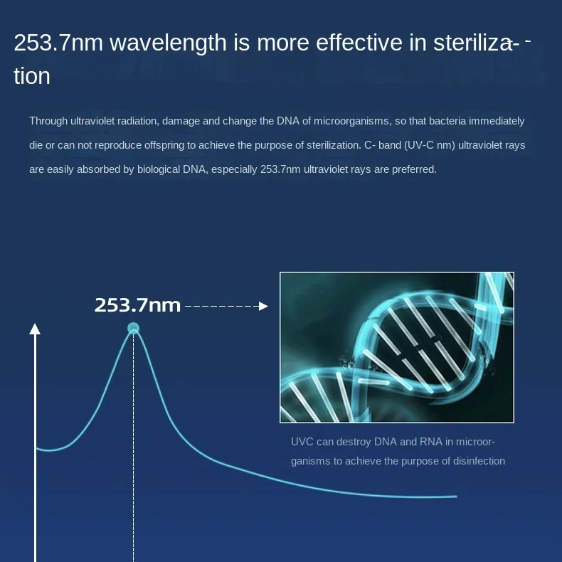 Эффективная дезинфекция детской бутылочки Philips TUV 4W G4 T5