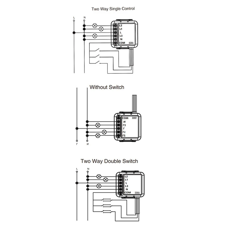 CORUI Zigbee Graffiti Smart Switch 3-gang 4-Gang Dual Control Hidden Switch Retr