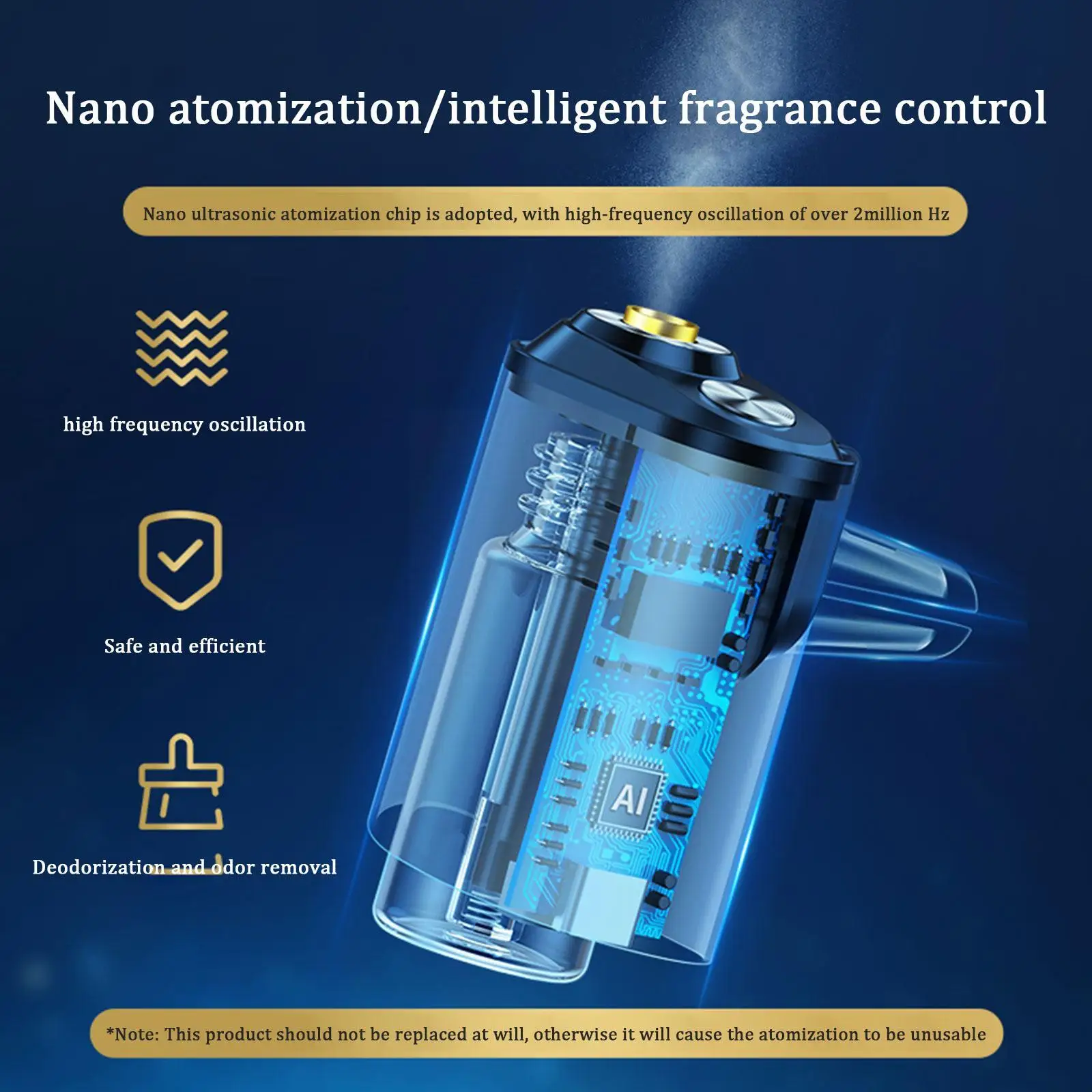 Электрический автоматический диффузор воздуха ароматический автомобильный