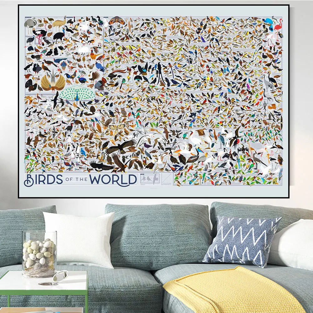 

Abstract Moths and Butterflies Canvas Painting Wall Art Posters And Print Drawing Birds Catalogue Pictures For Living Room Decor
