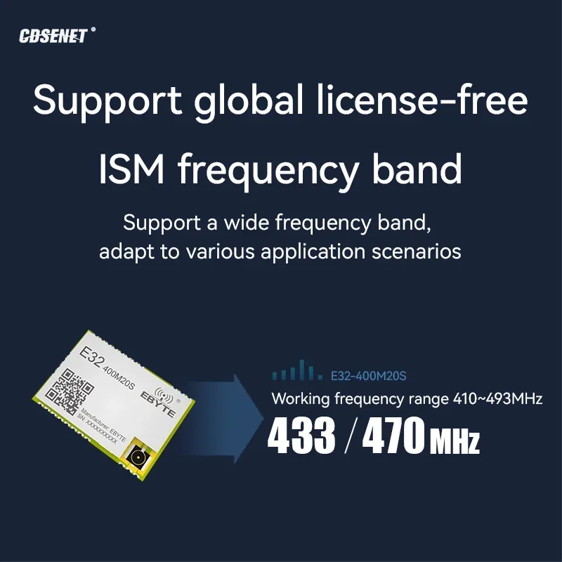 SX1278 433 МГц 470 Беспроводной модуль Lora SPI на большие расстояния 5 км Низкая мощность 20