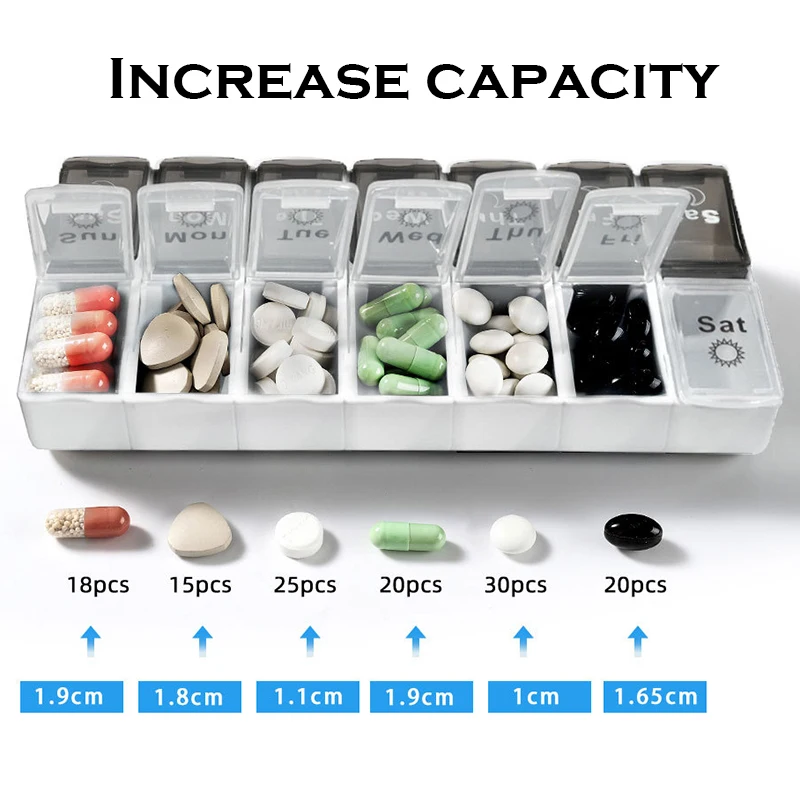 

7 Days Pill Box Portable Weekly Pillbox 7/14 Grids Sort Tablet Holder Storage Medicine Drugs Candy Box Container For Travel