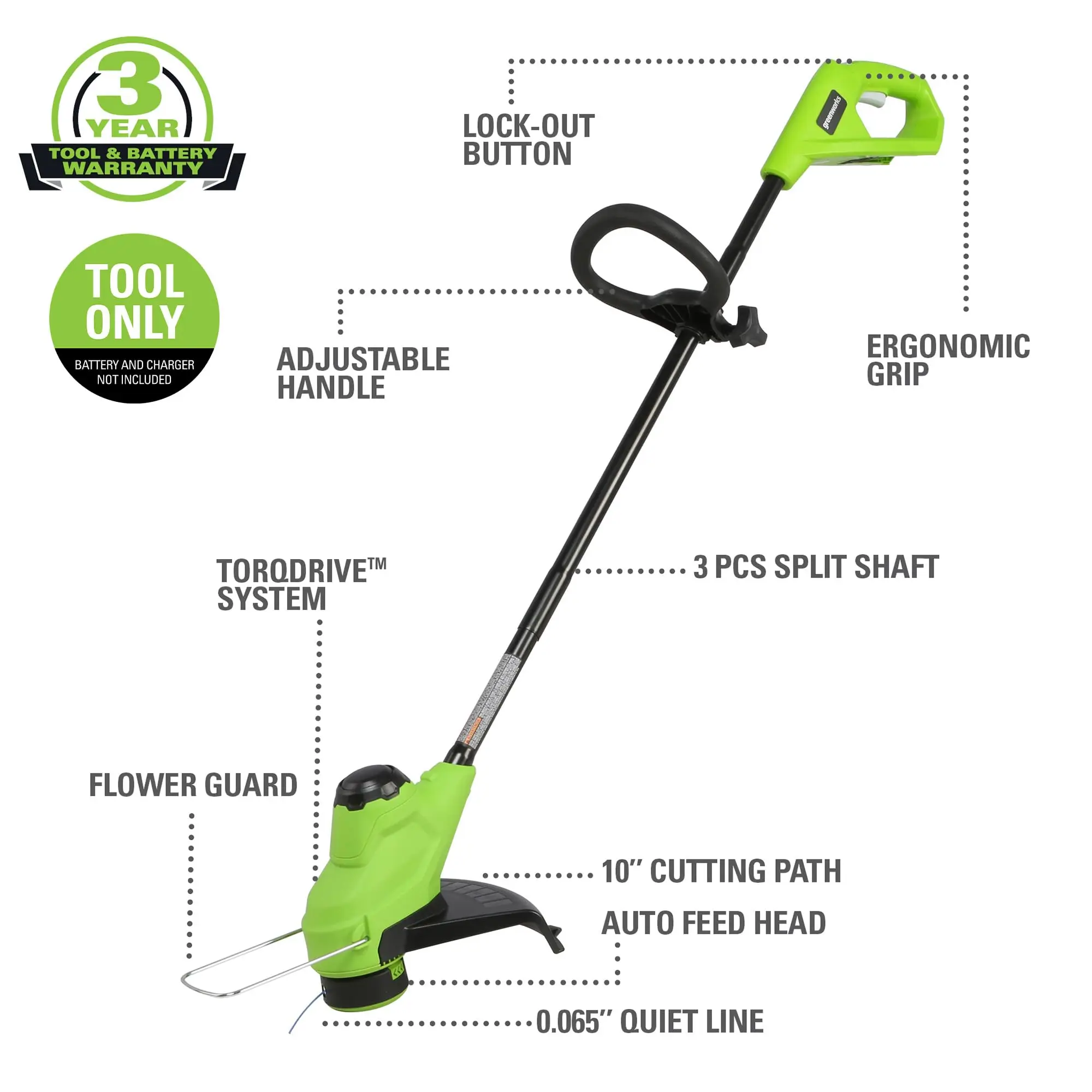 Фото Аккумуляторная батарея Greenworks 24V 10