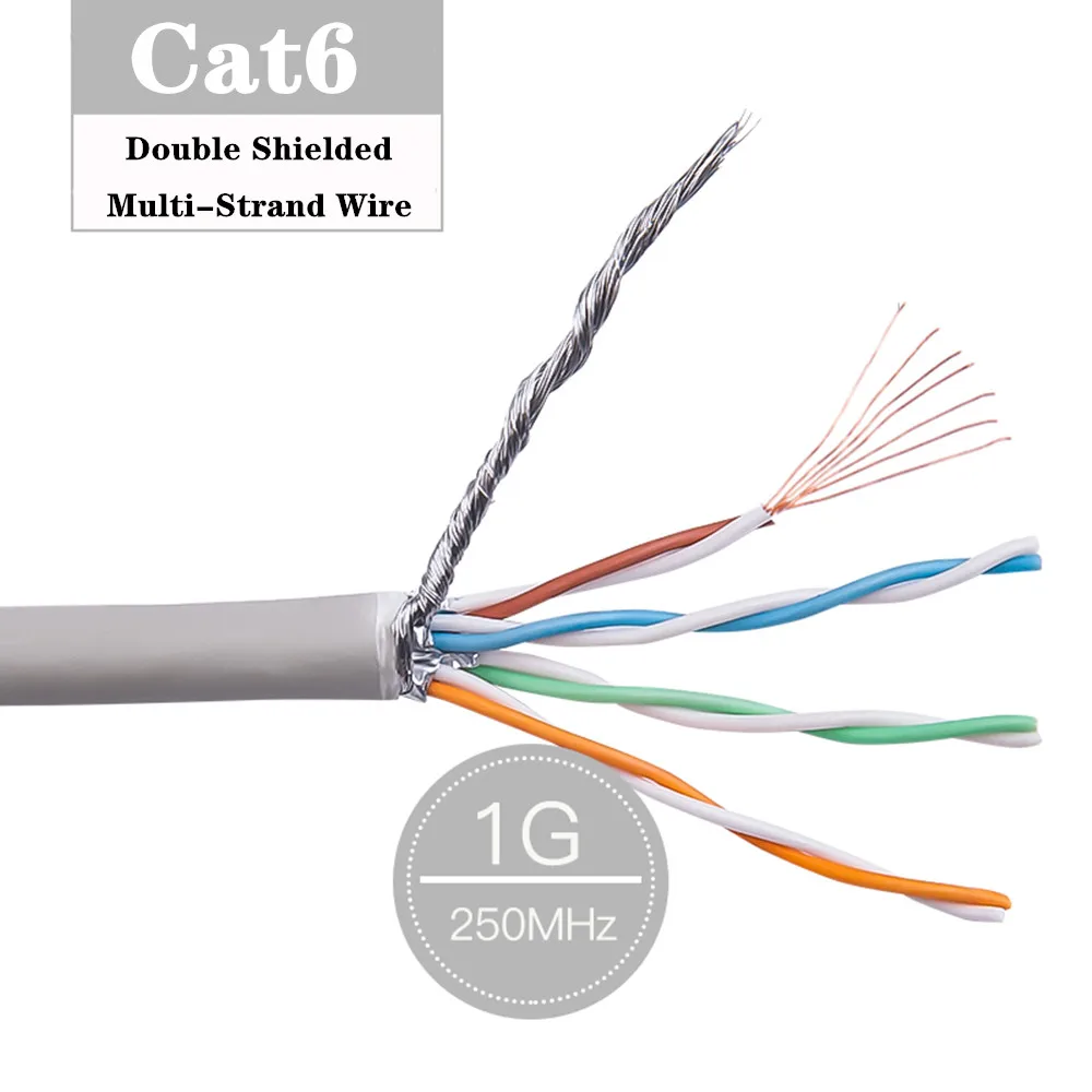 Ethernet-Кабель Cat 6 SFTP RJ 45 патч-корд для домашнего маршрутизатора компьютера ноутбука