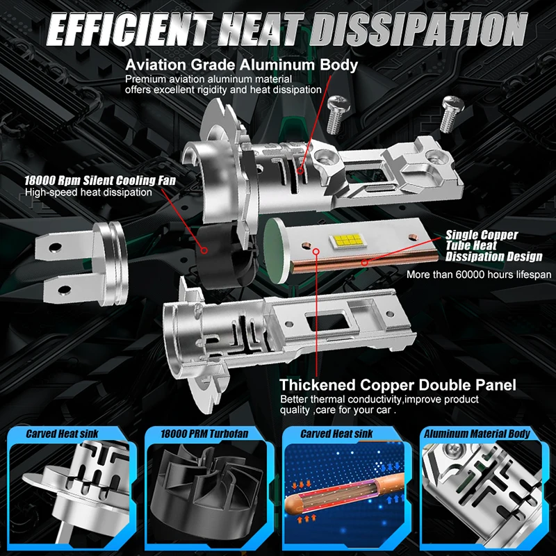 Универсальный Комплект Автомобильных Ламп Для Фар H7 H4 H11 9005 9006 Mini Wireless 300w 6000k Csp