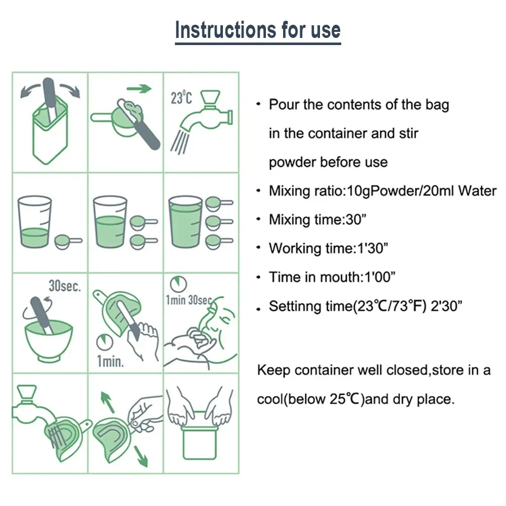 Рисунок 6 - Быстрая установка