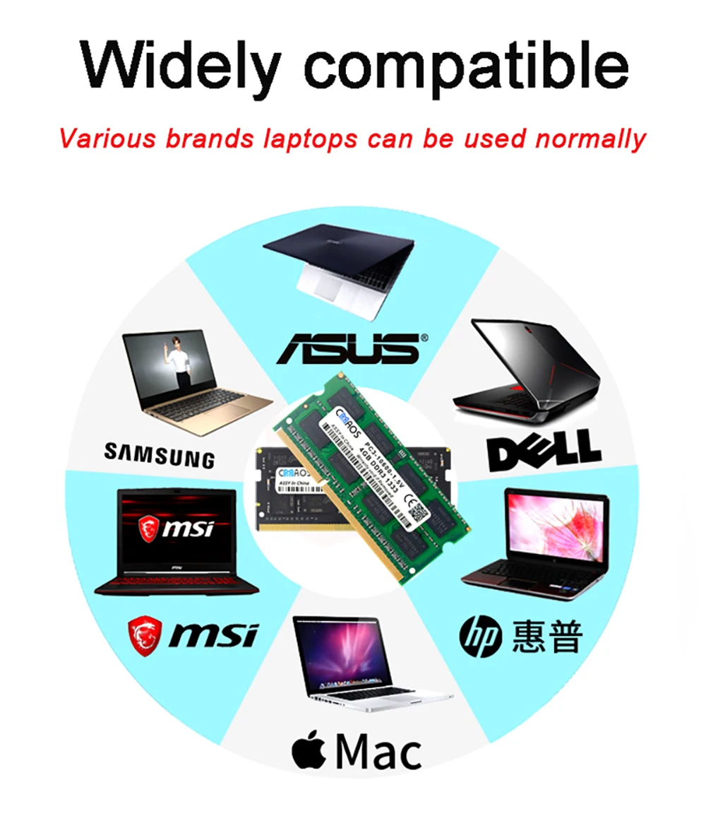 Оперативная память Cmaos DDR4 8 ГБ 16 4 ОЗУ Sodimm 2400 МГц для ноутбука стандарт памяти DDR PC4