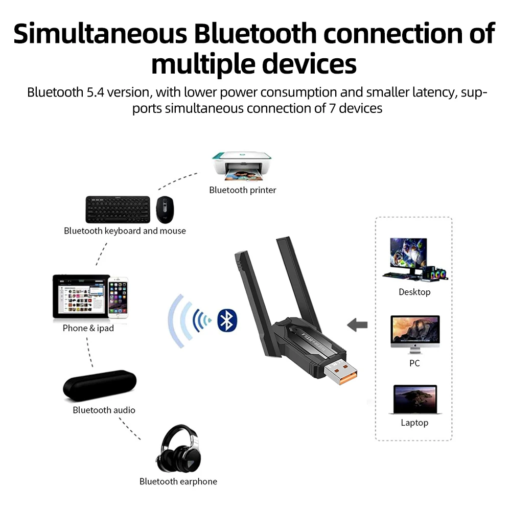 Фото ﻿ KEBIDUMEI USB-адаптер Wi-Fi 900 Мбит/с, приемник Bluetooth 5.4, Wi-Fi-донгл 2,4G/5ГГц, 802.11AC, мощная антенна, сетевая карта для ПК №3