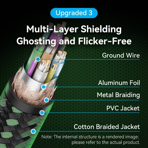 Кабель Vention HDMI 2.1 8K