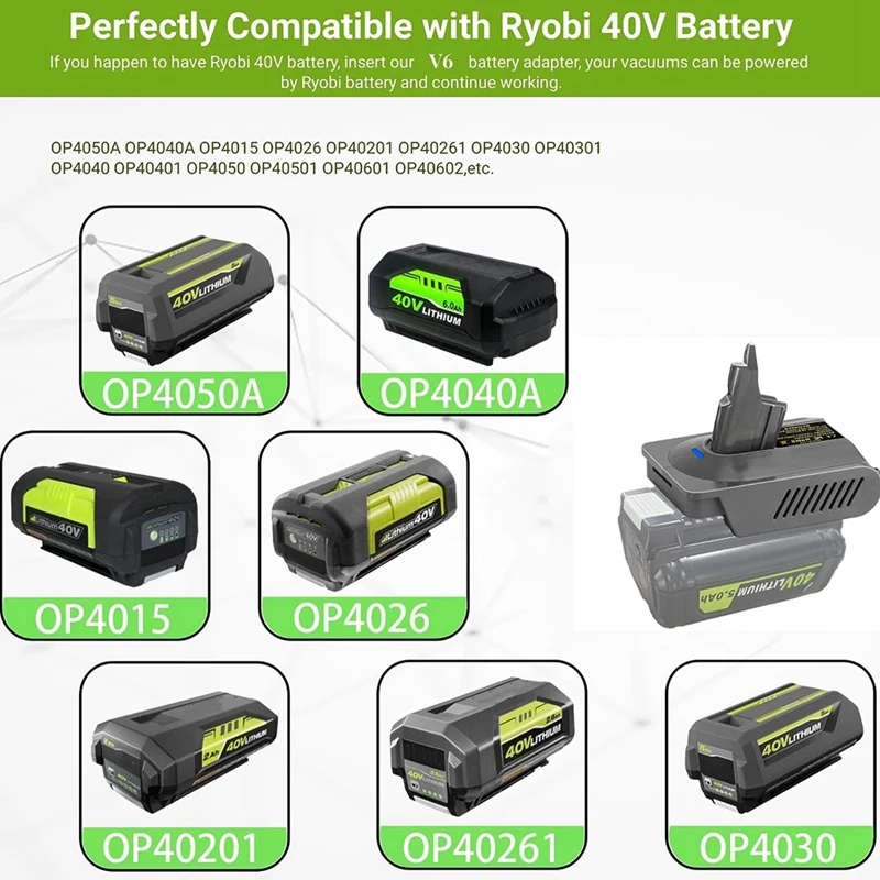 Адаптер RYO40V6 для аккумулятора Ryobi 40 В конвертируемый в сменный беспроводный