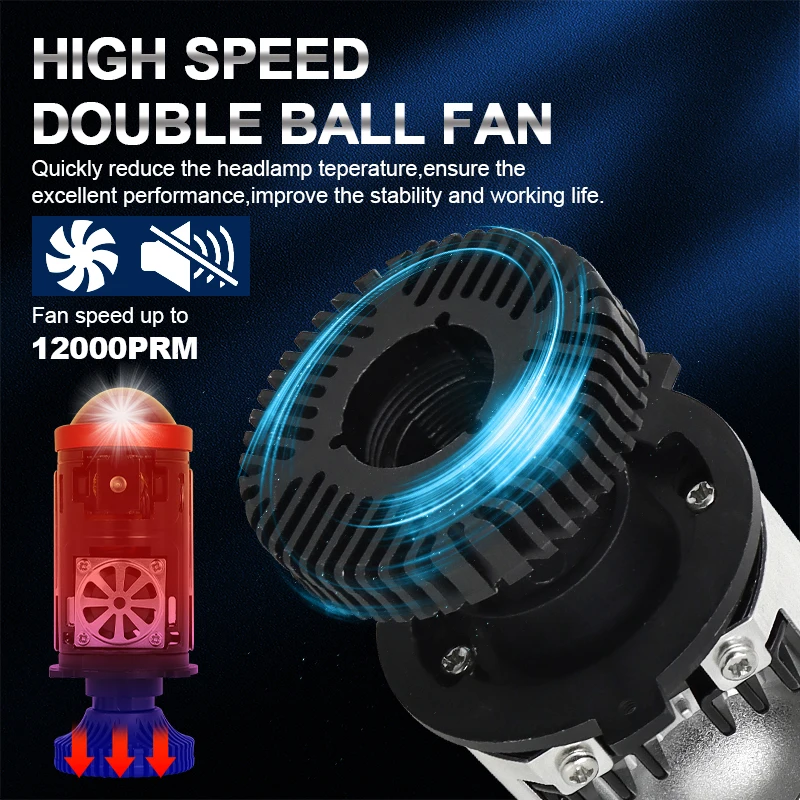 H4 Мини Bi светодиодные линзы проектора Лампы для фар 90 Вт Турболампы ближнего