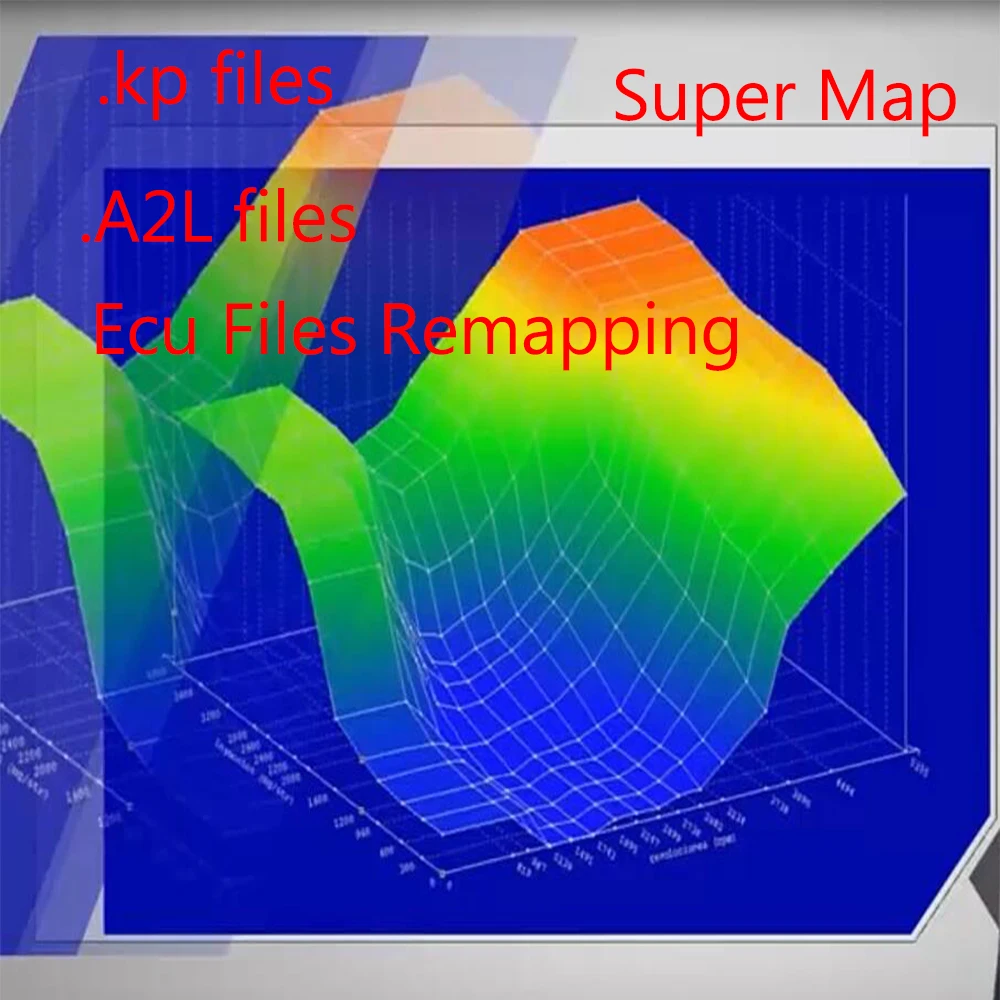 Рисунок 4 - Все модели для Mercedes