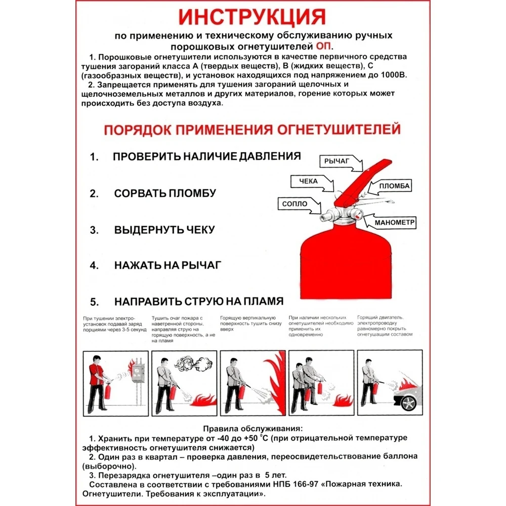 Огнетушитель автомобильный |