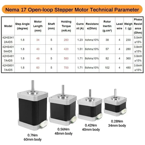 Шаговый двигатель Nema17 42 мм с драйвером TB6600