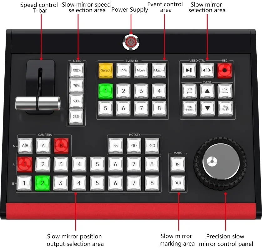 TYST TY-REW580 PRO мини-переключатель для видеозаписи Vmix панель управления записи видео