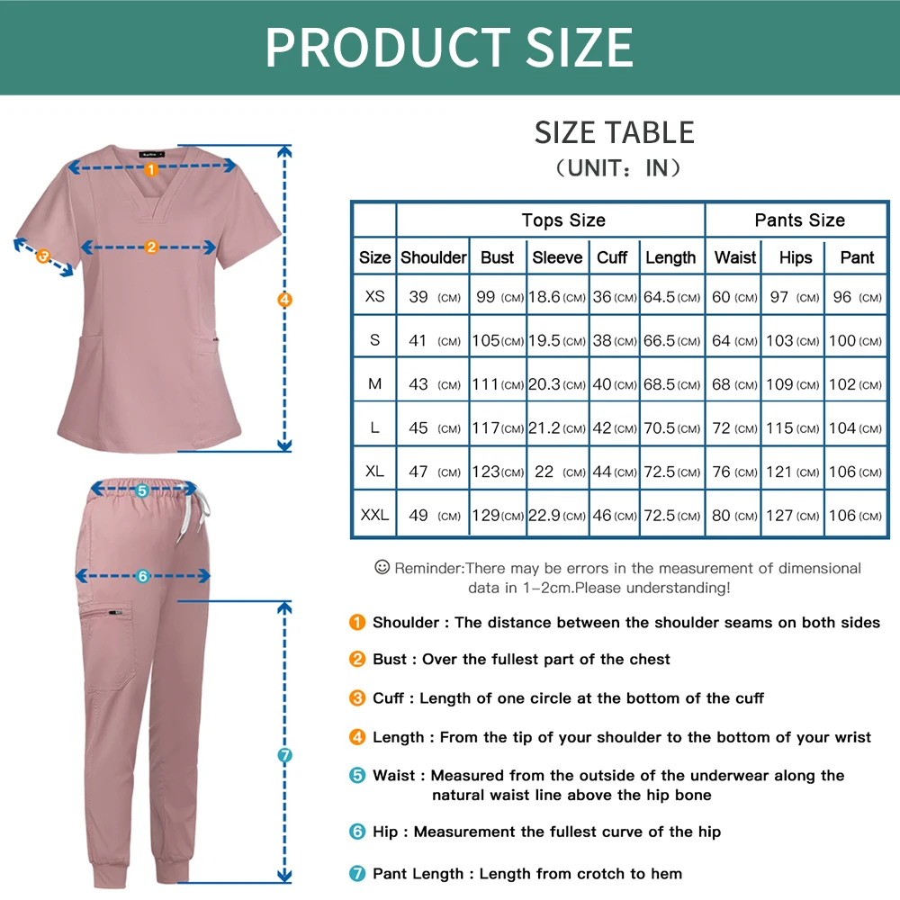 Рисунок 6 - Медицинская рабочая одежда