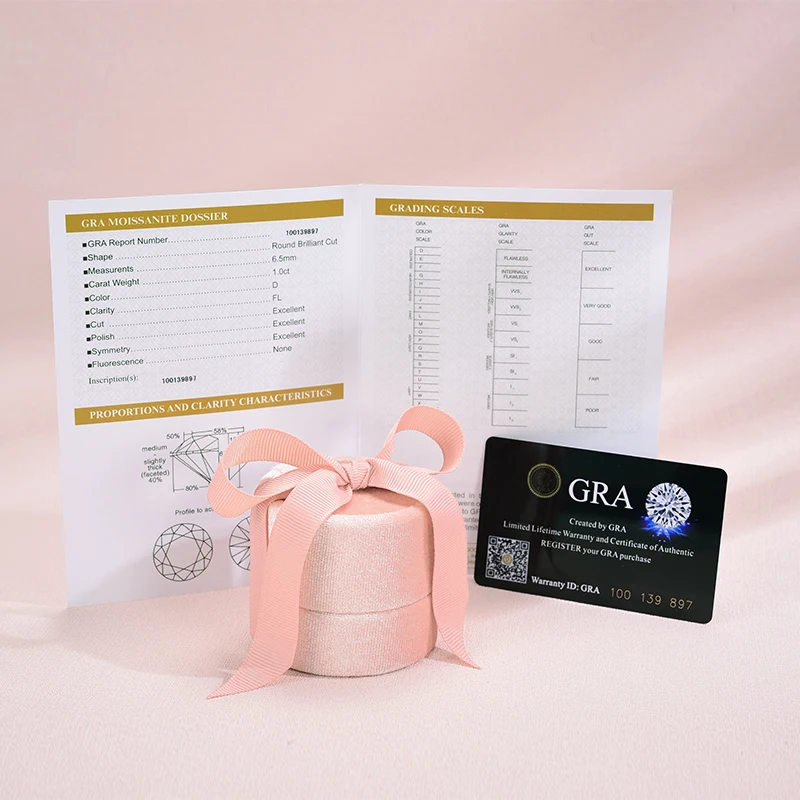 Женское кольцо из серебра 925 пробы карат |