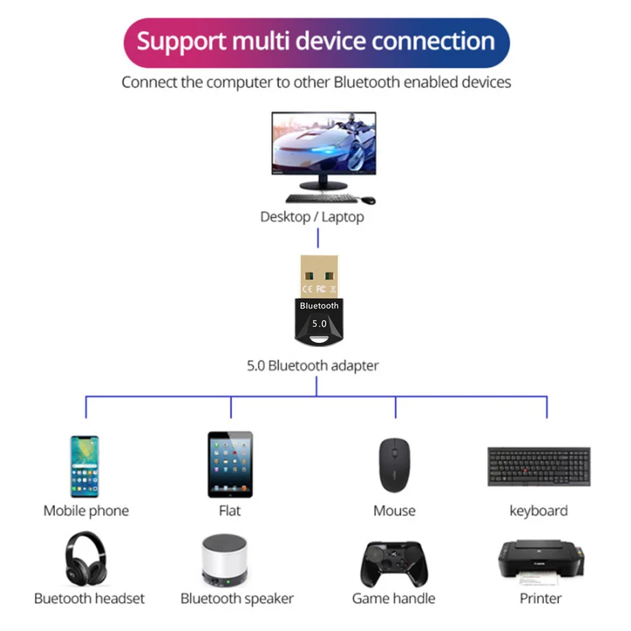 Bluetooth 5 0 адаптер мини USB Bluetooth-ключ компьютер Bluetooth-приемник аудио Музыка синий зуб