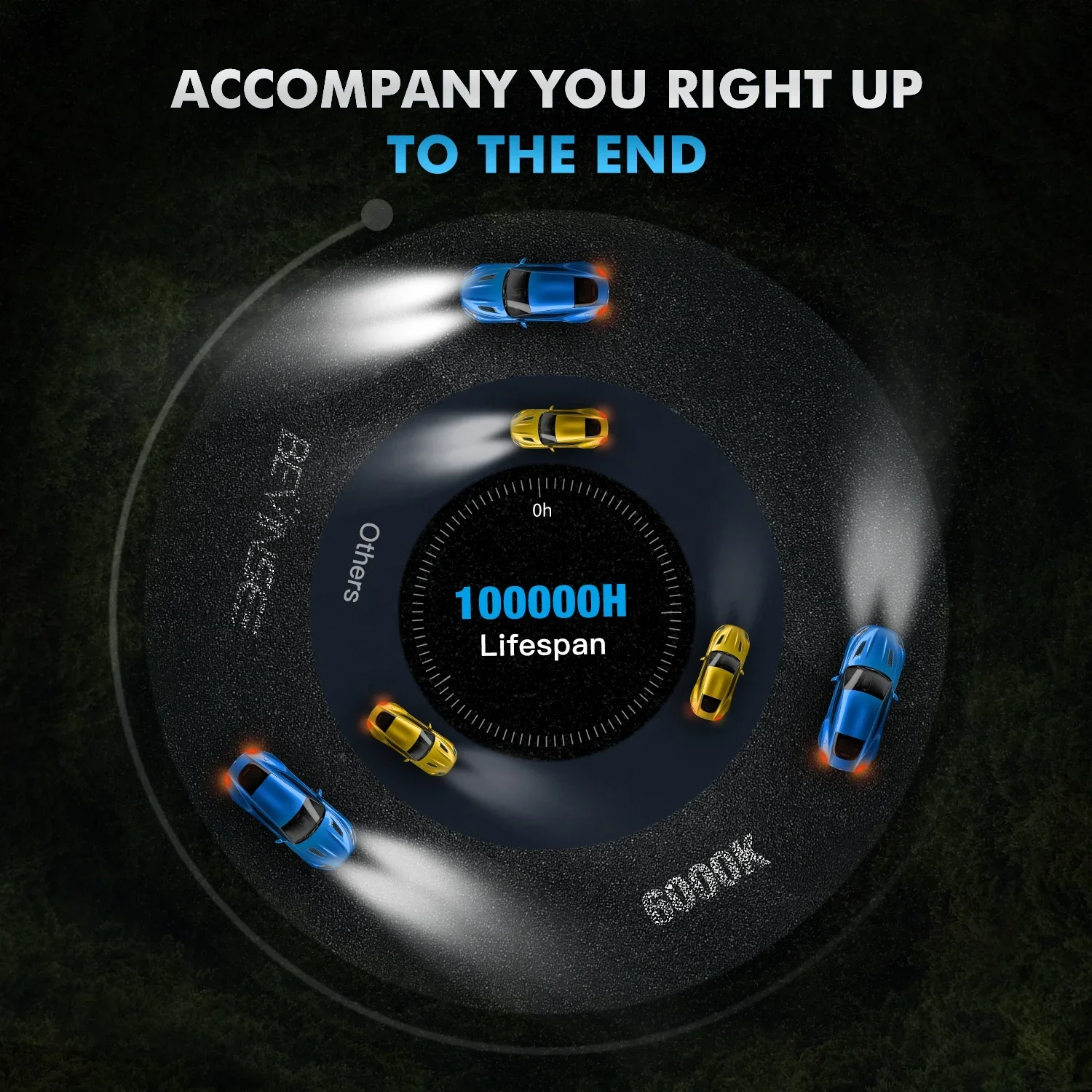 Bevinsee 2x V45 120 Вт 22000LM Ярко-белые светодиодные противотуманные фары H7 Комплект