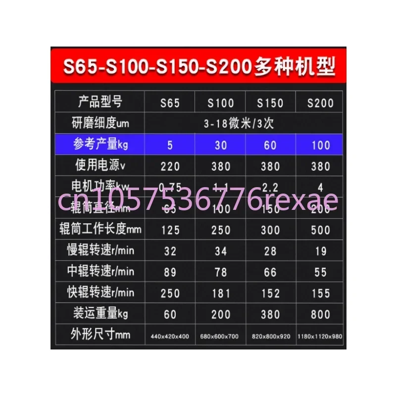 Формовочная роликовая машина 3-18 мкм/3 раза 5 кг/ч S65 трехколесная шлифовальная